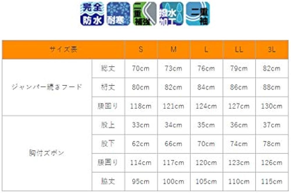 新品未使用　カラーメイト　ジャンパー　水産合羽　続きフード二重袖　M　青　ブルー 楽天市場】水産合羽 マリンメイトジャンパー 「ブルー」フード